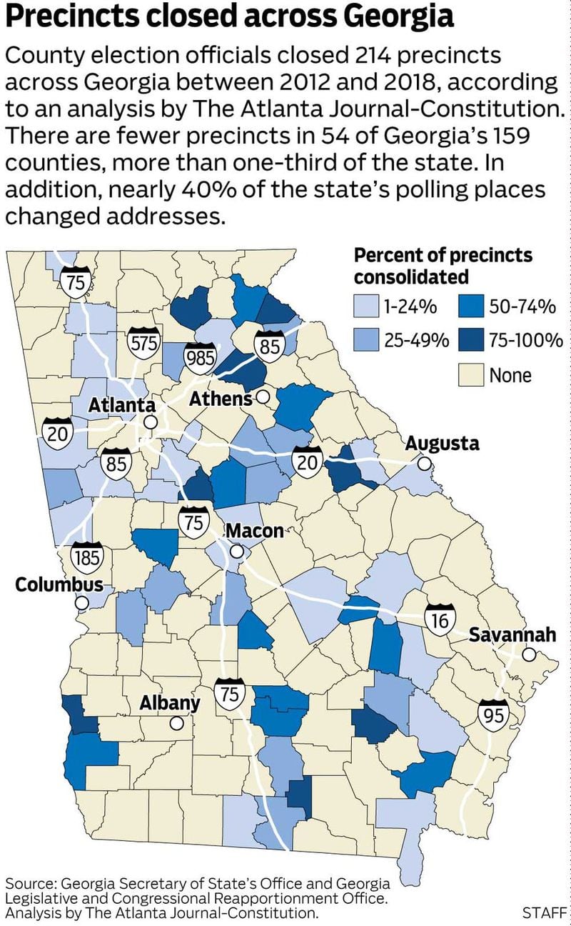 County election officials closed 214 precincts across Georgia between 2012 and 2018, according to an analysis by The Atlanta Journal-Constitution.