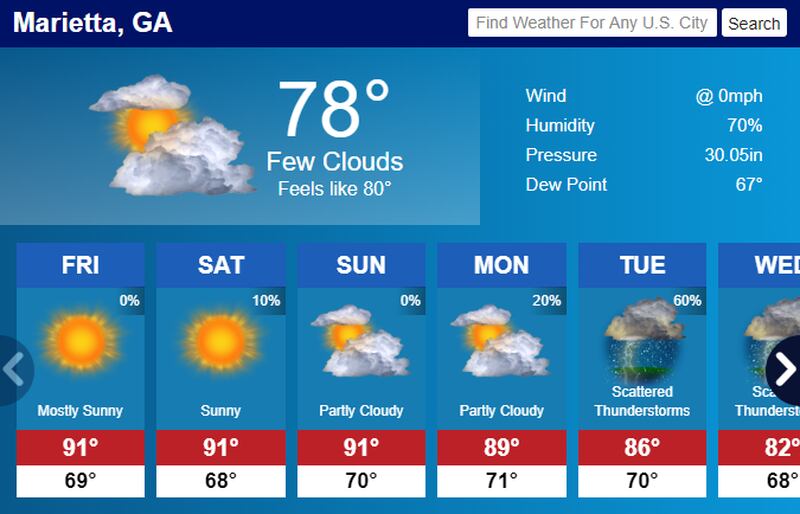 This is the five-day weather forecast by Channel 2 Action News as of Friday afternoon.