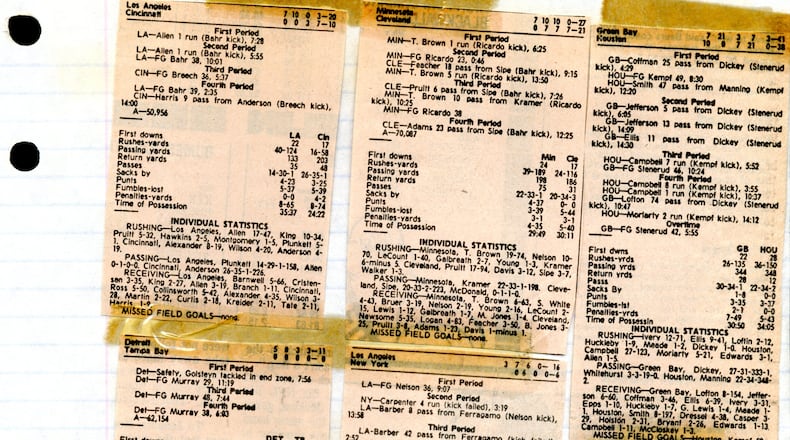 The Marist fantasy football league had to keep tabs on their 1983 inaugural season the old-fashioned way. (Photo provided by Scott Frank.)