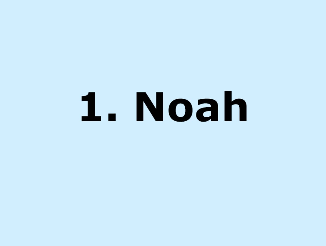 SLIDESHOW: Top 10 baby boy and girl names for 2014