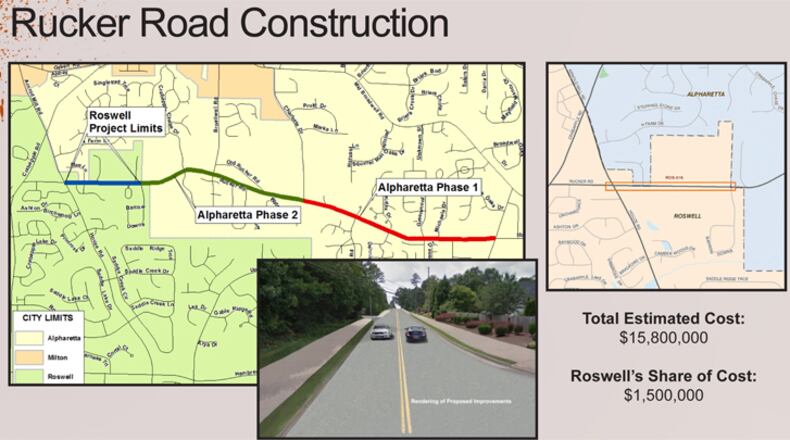 A fact sheet prepared by Roswell depicts the stretch of Rucker Road to be upgraded by Roswell and Alpharetta. CITY OF ROSWELL