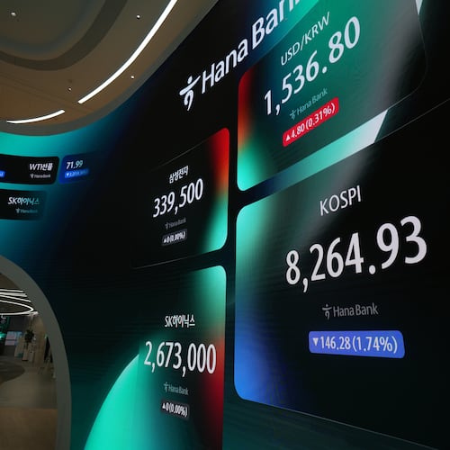 A huge screen shows the Korea Composite Stock Price Index (KOSPI) and the foreign exchange rate between U.S. dollar and South Korean won at a dealing room of Hana Bank in Seoul, South Korea, Monday, June 29, 2026. (AP Photo/Lee Jin-man)