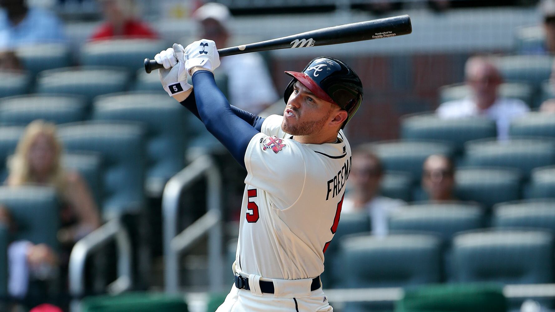 5  Braves stats to know