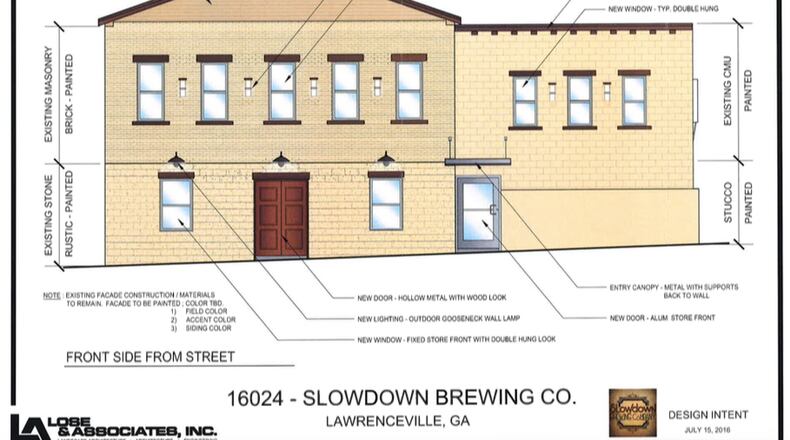 Old warehouse in Lawrenceville railroad depot area may become local craft brewery if approved by city council. Courtesy of City of Lawrenceville