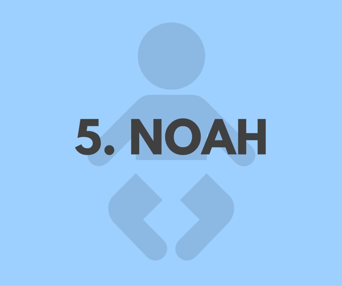 SLIDESHOW: Most popular baby names of 2015