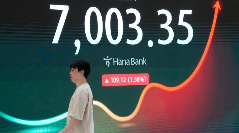 A screen shows the Korea Composite Stock Price Index (KOSPI) in the foreign exchange dealing room at the Hana Bank headquarters in Seoul, South Korea, Monday, Sept. 21, 2026. (AP Photo/Ahn Young-joon)