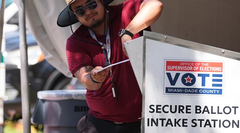 An election worker places a vote-by-mail ballot into a secure bin at the Miami-Dade County Supervisor of Elections Office during the Florida primary election in Doral, Fla., Tuesday, Aug. 18, 2026. (AP Photo/Lynne Sladky)