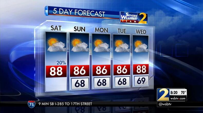 The five-day weather forecast for metro Atlanta has a warm and dry look. (Credit: Channel 2 Action News)
