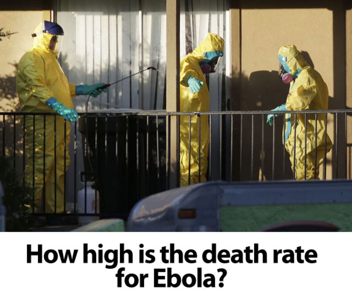 Ebola virus Q & A
