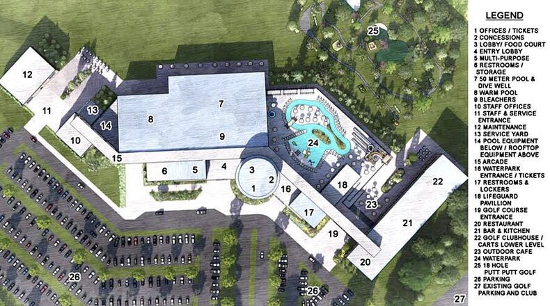 A concept drawing of what the Aquatic Center could look like at Cotton Fields Golf Course. (Handout)
