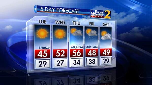 The Channel 2 Action News five-day forecast.