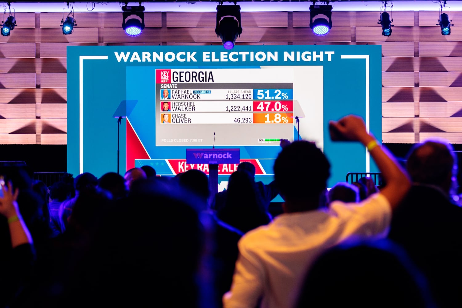 Senate results story