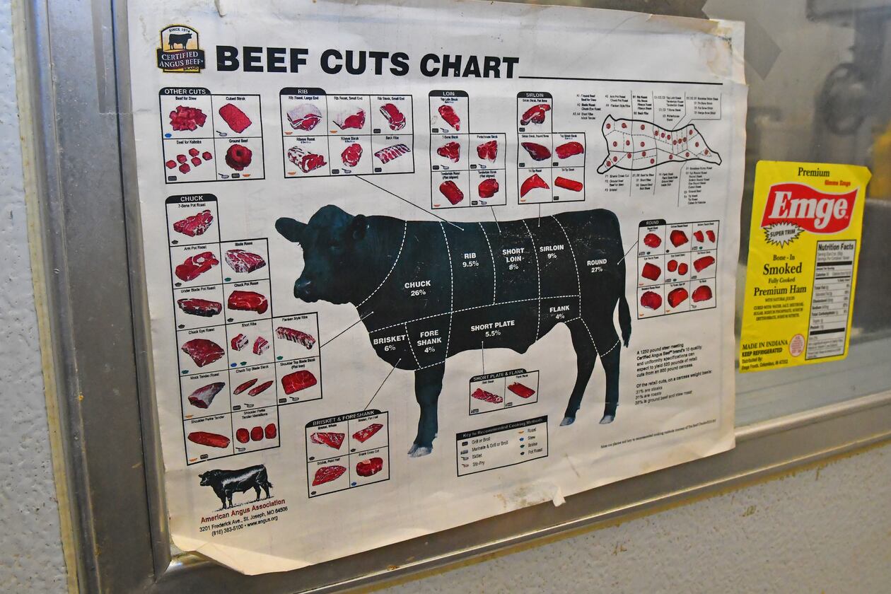 Chart in this file photo shows where different beef cuts come from on a cow. (Chris Hunt for the AJC)