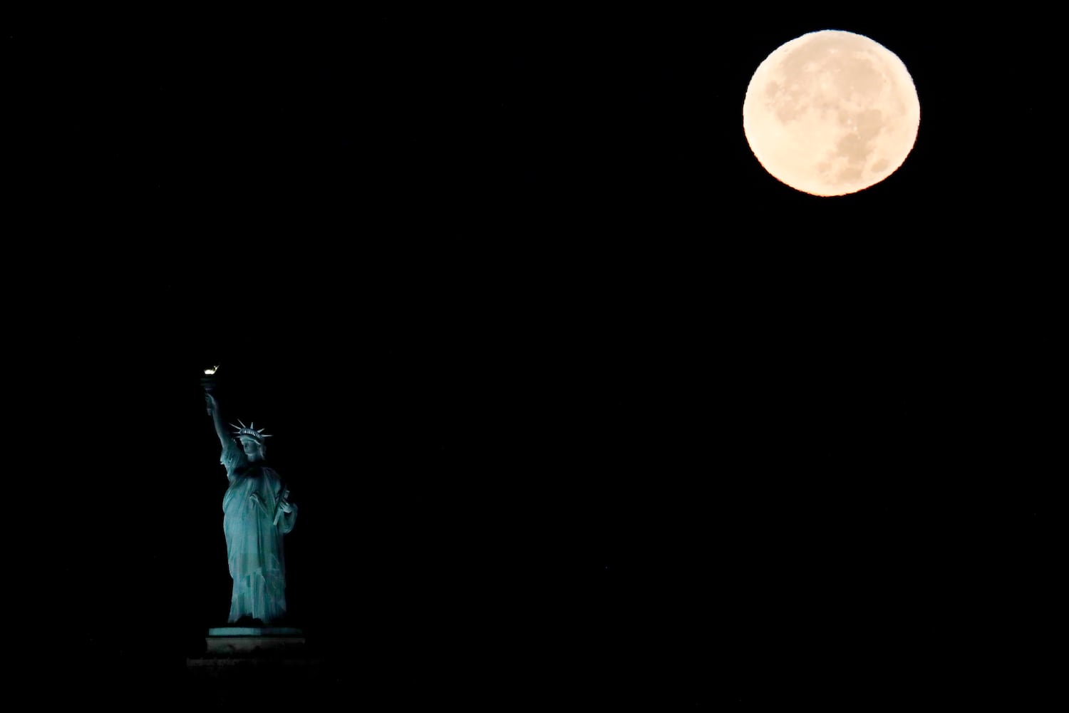 Supermoon