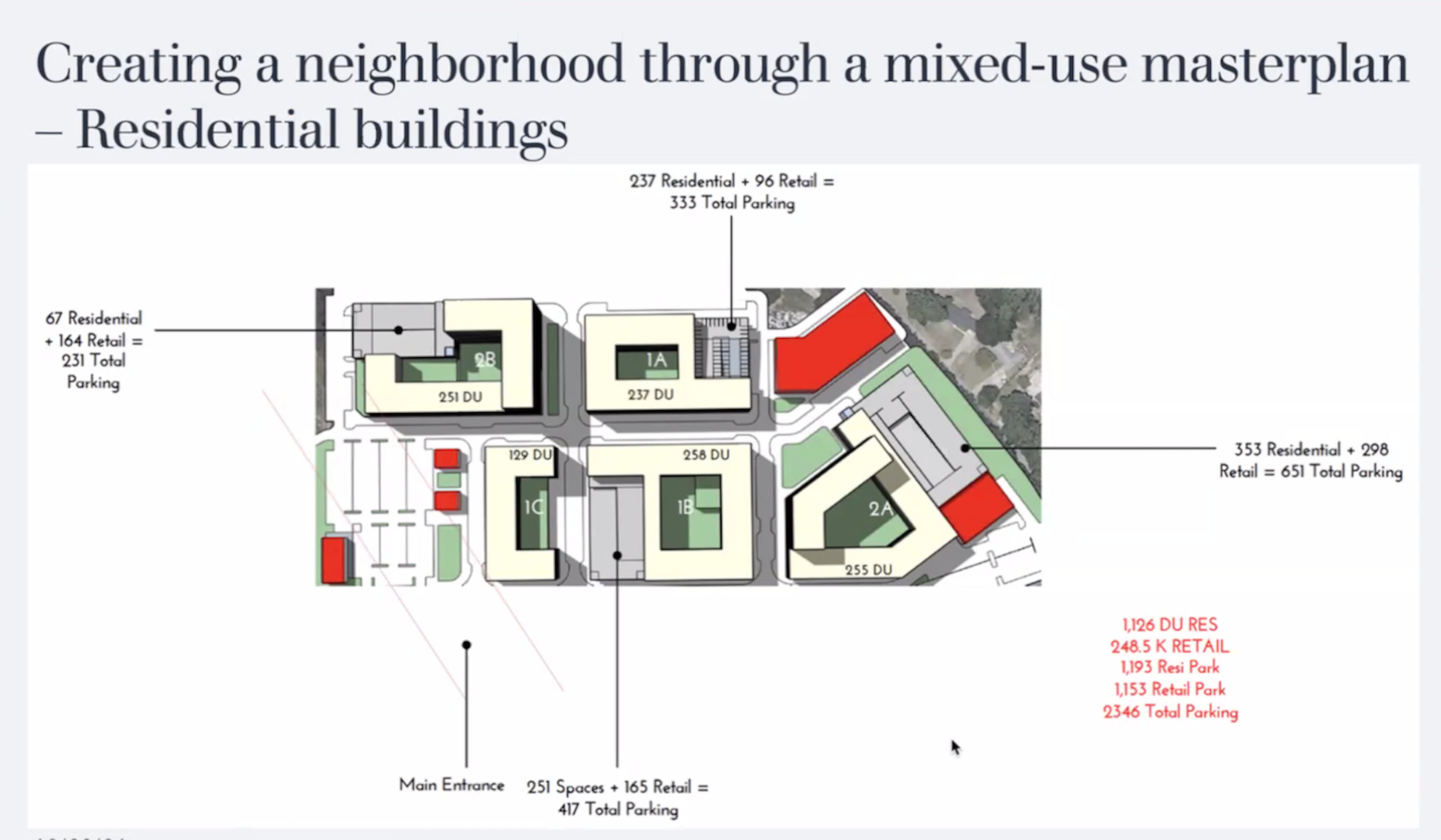 This is a site plan for Project Nexus, a proposed mixed-use development in Atlanta and East Point. (Courtesy of Develop Fulton)