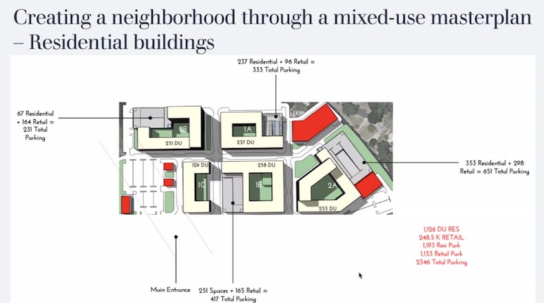 This is a site plan of Project Nexus, a proposed mixed-use development in Atlanta and East Point.