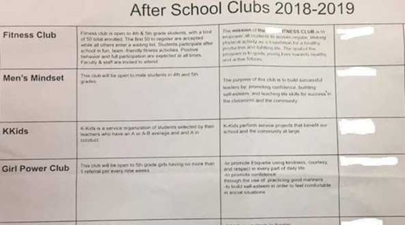 Parents at a Coweta elementary school were concerned over a list of clubs that included Men's Mindset, which teaches boys leadership, and Girl Power, which teaches girls etiquette, kindness and courtesy.