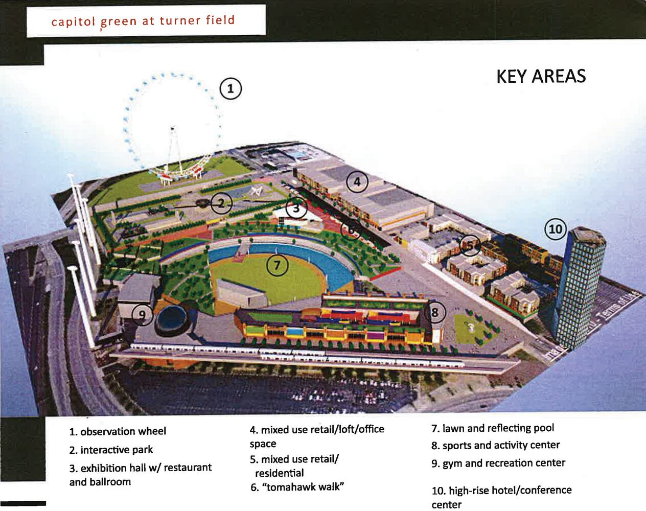 Four development teams have pitched how they would transform 55 acres of land north of the ballpark into a mixed-use sports and entertainment district.