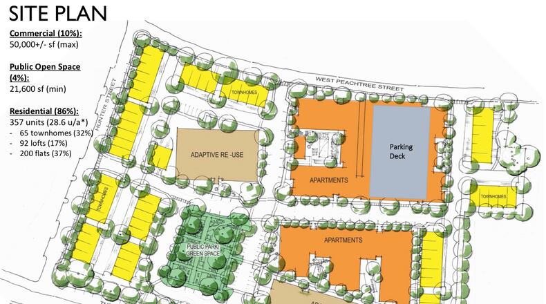 Alliance Residential has completed the purchase of the former WestRock headquarters at 504 Thrasher St. in Norcross, making way for a new residential community to be known as Broadstone Norcross. (Courtesy City of Norcross)