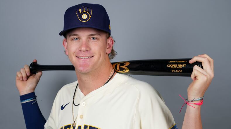 FILE - Milwaukee Brewers infielder Cooper Pratt poses for an official photo, Feb. 21, 2025. (AP Photo/Lindsey Wasson, File)