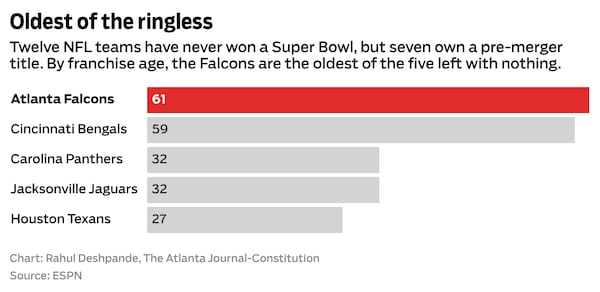 ajc.com
