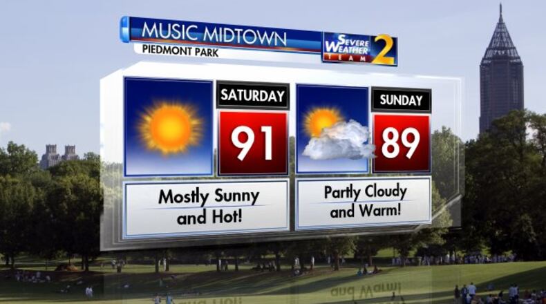 Temperatures are expected to reach the 90s this weekend. (Credit: Channel 2 Action News)
