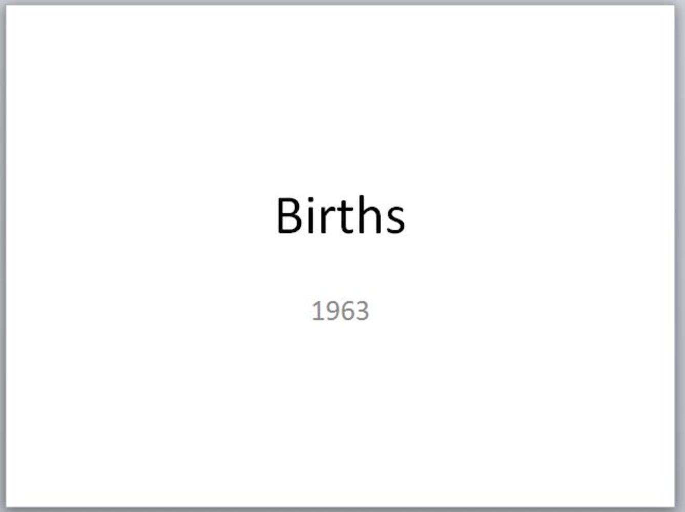 1963: Times a changin'