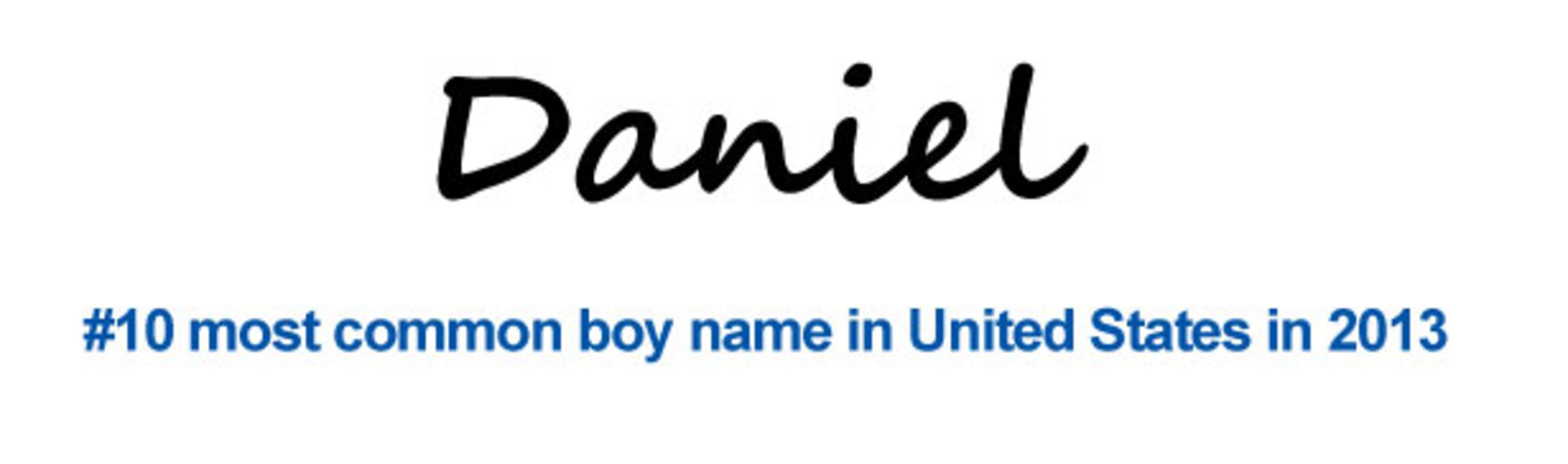 2013 Most Popular Baby Names