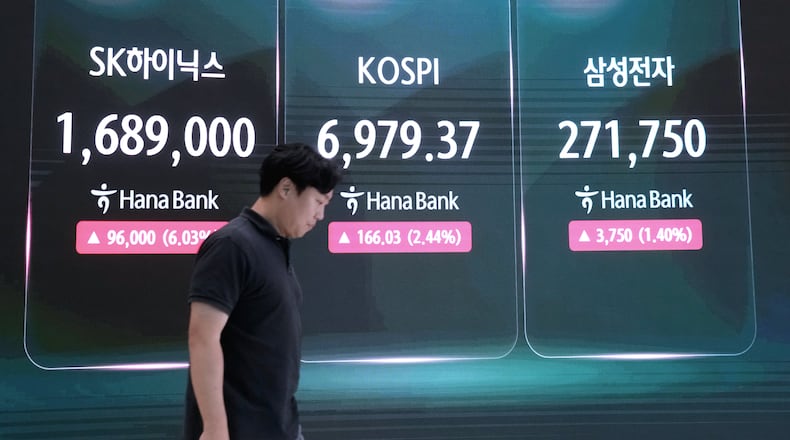 A screen shows the Korea Composite Stock Price Index (KOSPI), SK Hynix and Samsung Electronics Co. stock price at the foreign exchange dealing room of the Hana Bank headquarters in Seoul, South Korea, Friday, Aug. 14, 2026. (AP Photo/Ahn Young-joon)