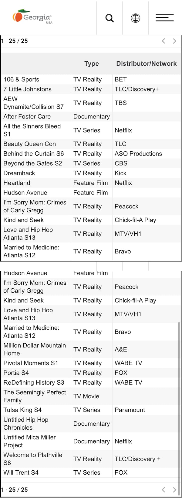 (Georgia Film Office)