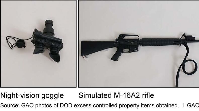 A fictitious federal agency obtained these excess Defense Department items