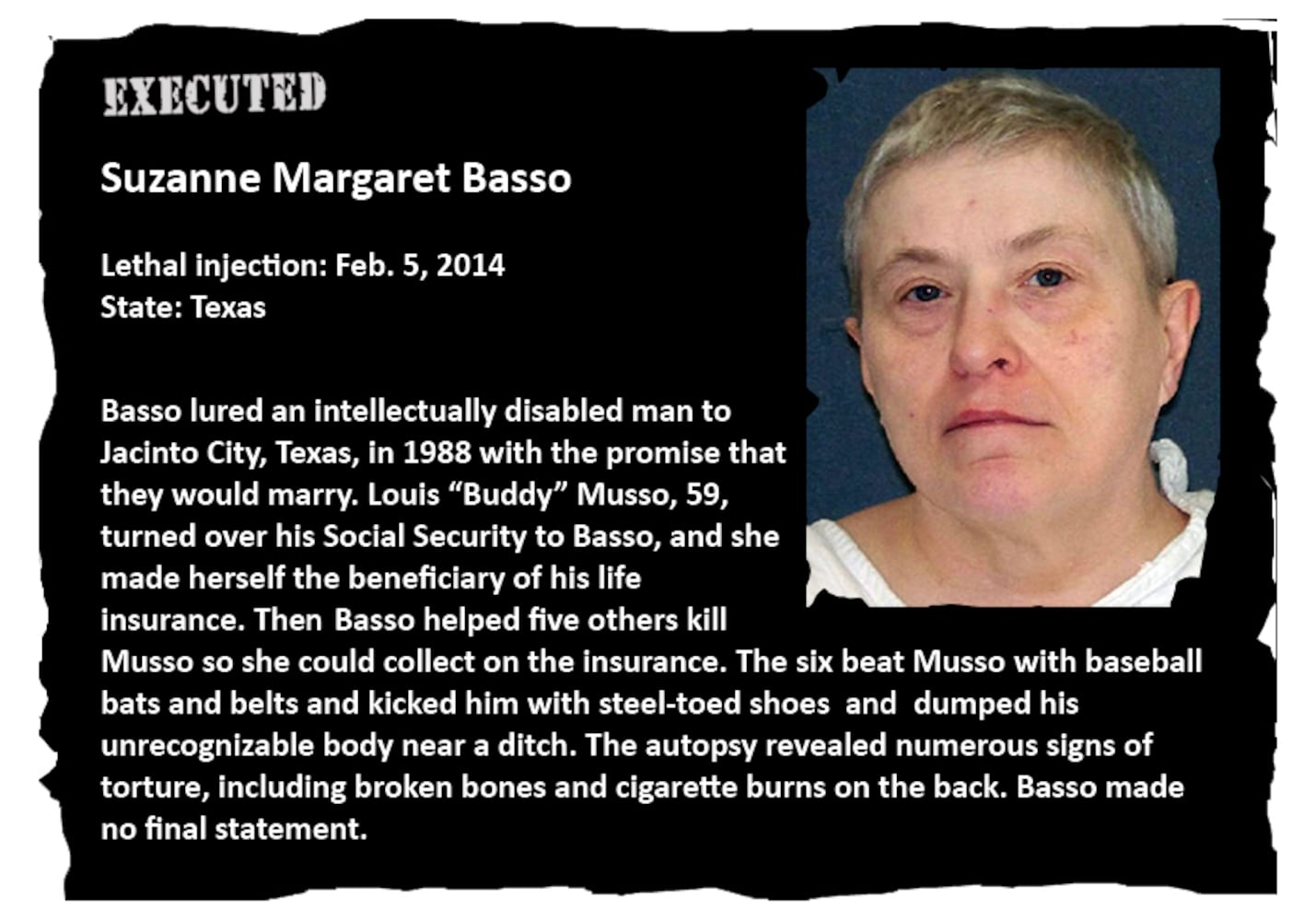 Women executed in the U.S.