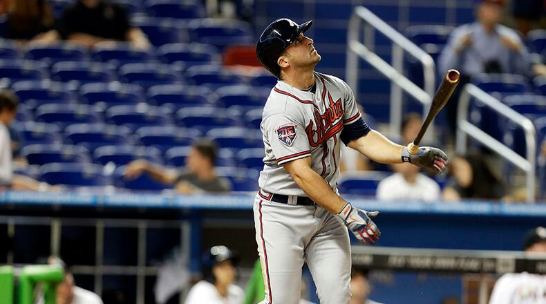 Braves second baseman Dan Uggla is averaging just .184 at the plate this season.