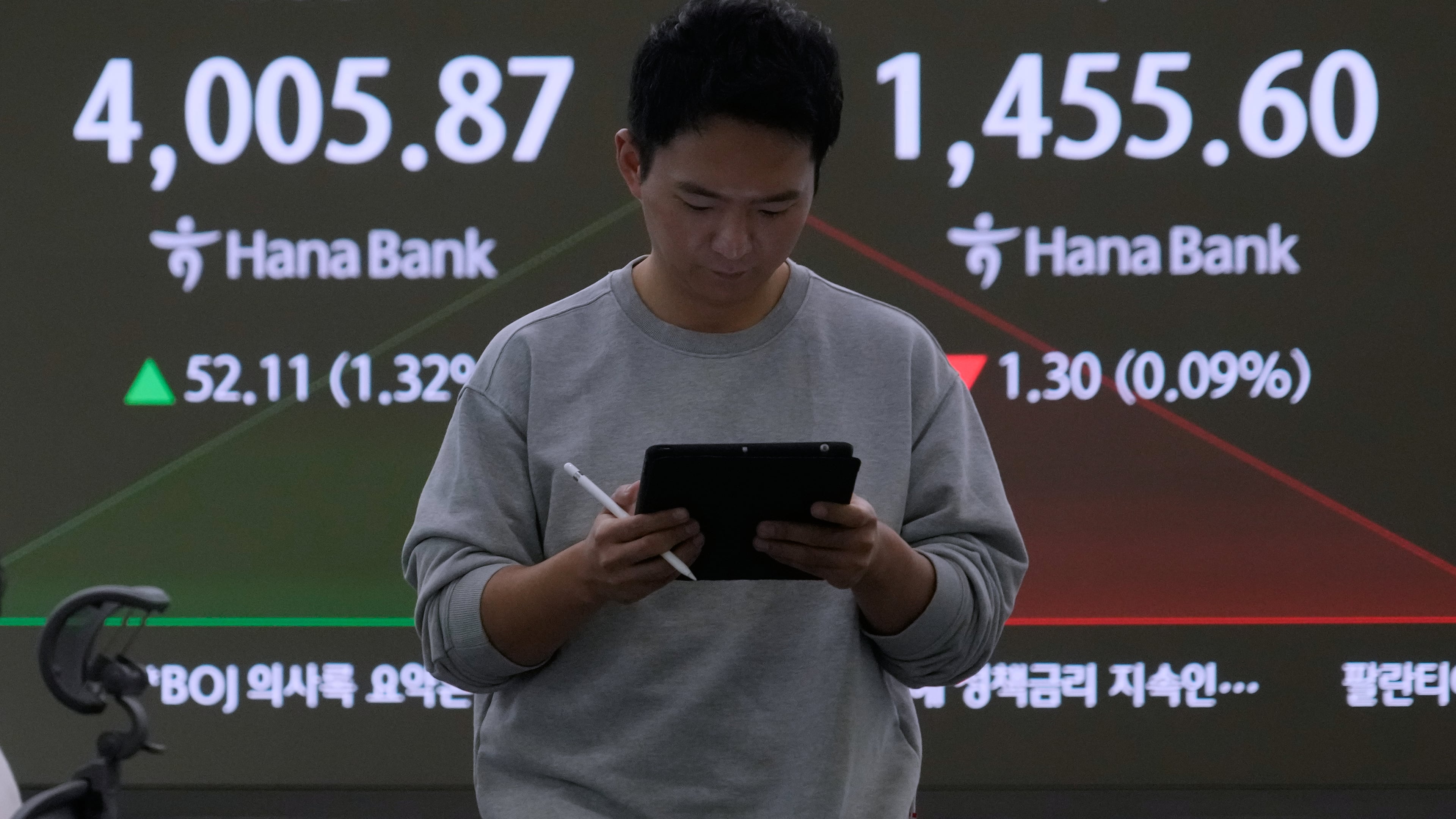 A currency trader passes by a screen showing the Korea Composite Stock Price Index (KOSPI), left, and the foreign exchange rate between U.S. dollar and South Korean won at the foreign exchange dealing room of the Hana Bank headquarters in Seoul, South Korea, Monday, Nov. 10, 2025. (AP Photo/Ahn Young-joon)