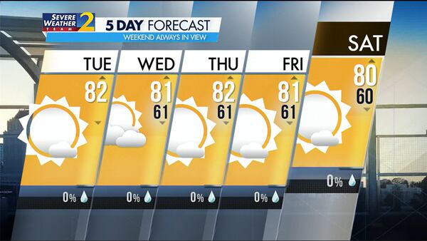 Five-day forecast for Sept. 19, 2023.