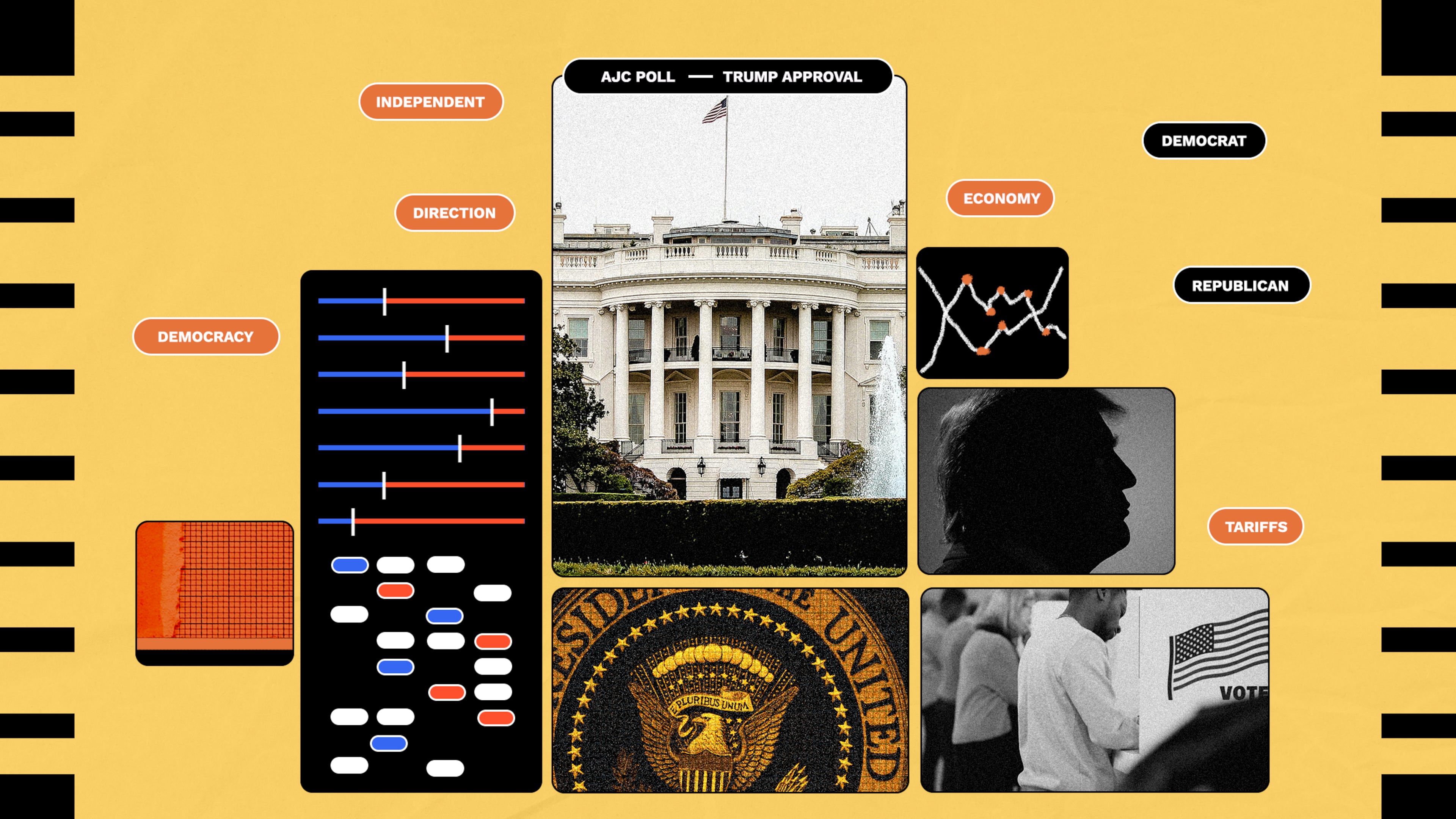 The job performance approval rating for President Donald Trump is 84% among likely Republican voters, while the disapproval rating among likely Democratic voters is 94%, according to October AJC polls. (Illustration: Philip Robibero / AJC | Source: Getty)