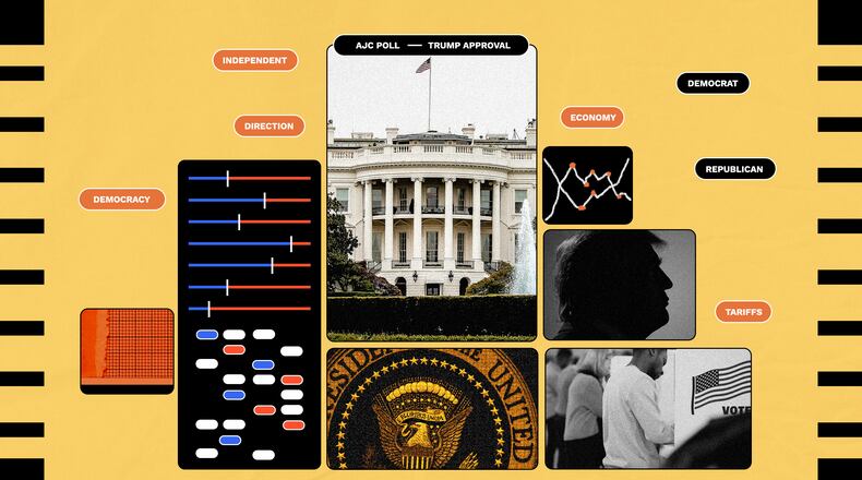 The job performance approval rating for President Donald Trump is 84% among likely Republican voters, while the disapproval rating among likely Democratic voters is 94%, according to October AJC polls. (Illustration: Philip Robibero / AJC | Source: Getty)