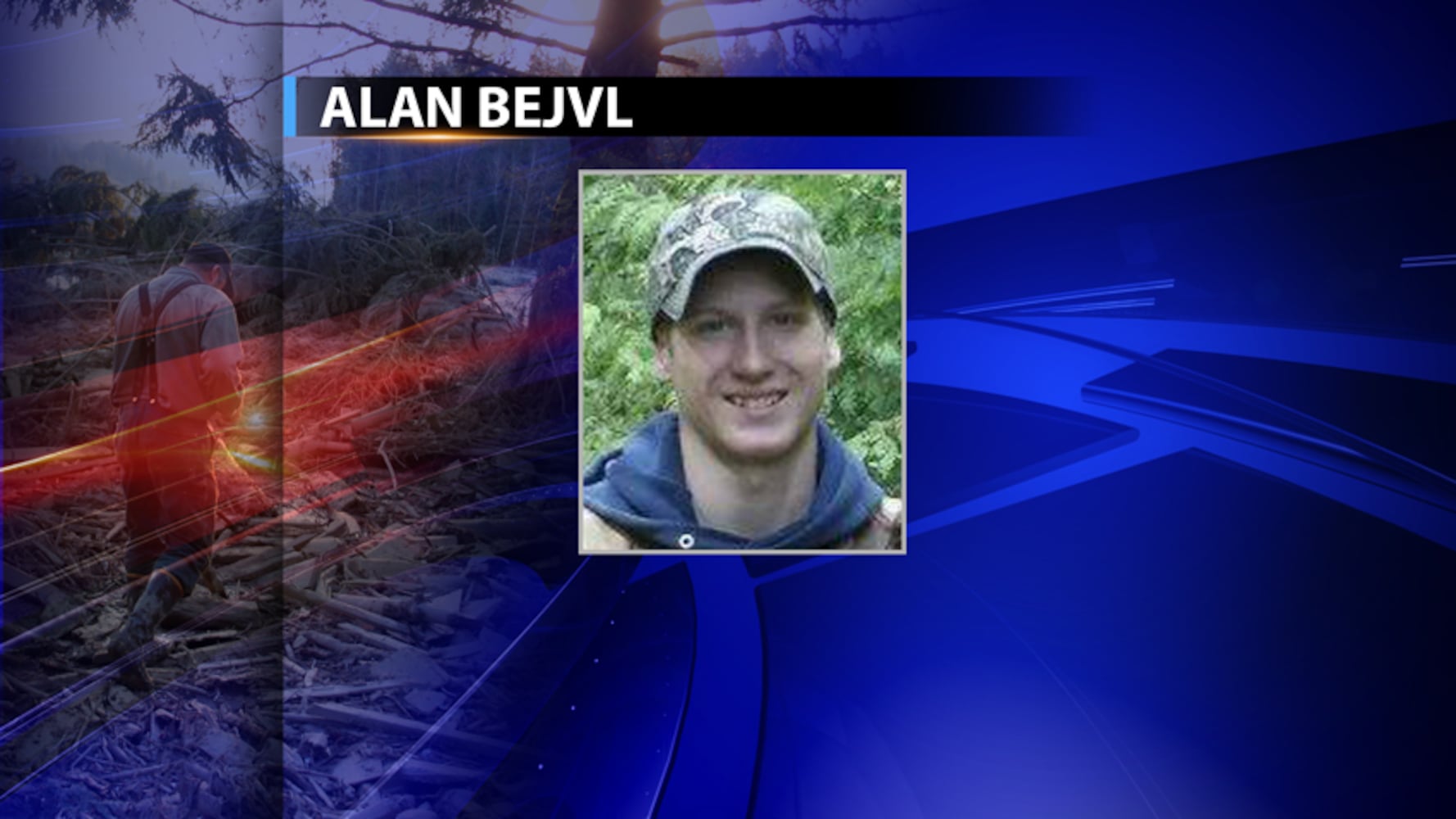 Deceased: Alan Bejvl