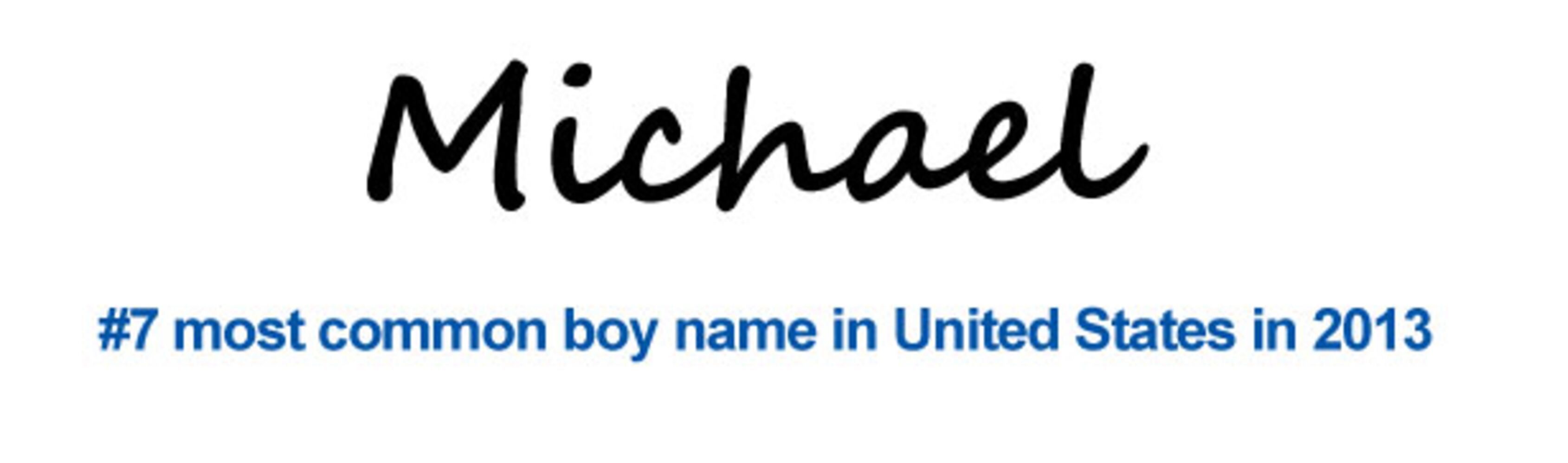 2013 Most Popular Baby Names