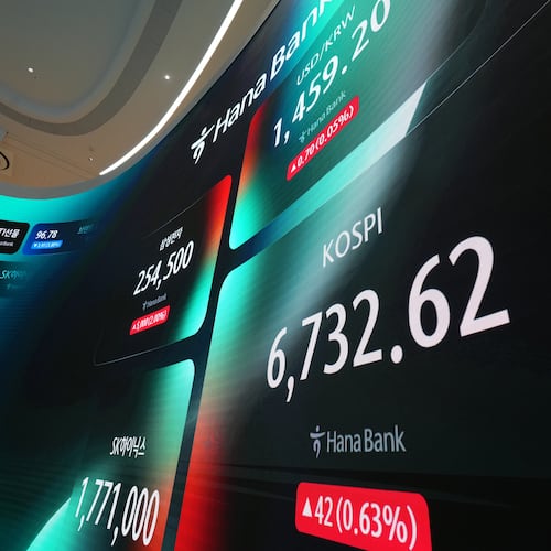 The screens show the Korea Composite Stock Price Index (KOSPI) and the foreign exchange rate between U.S. dollar and South Korean won at a dealing room of Hana Bank in Seoul, South Korea, Monday, July 27, 2026. (AP Photo/Lee Jin-man)