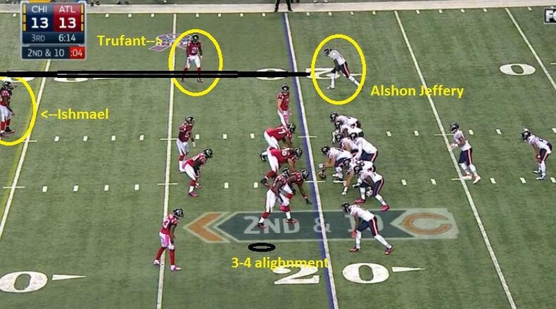 The Falcons line up in a 3-4 It's 2nd down and 10 from Chicago's 20.