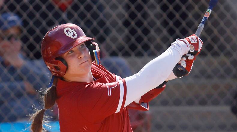 FILE - Oklahoma catcher Kendall Wells (1) during an NCAA softball game against Duke on Friday, Feb. 20, 2026, in Cathedral City, Calif. (AP Photo/Mike Buscher, FIle)