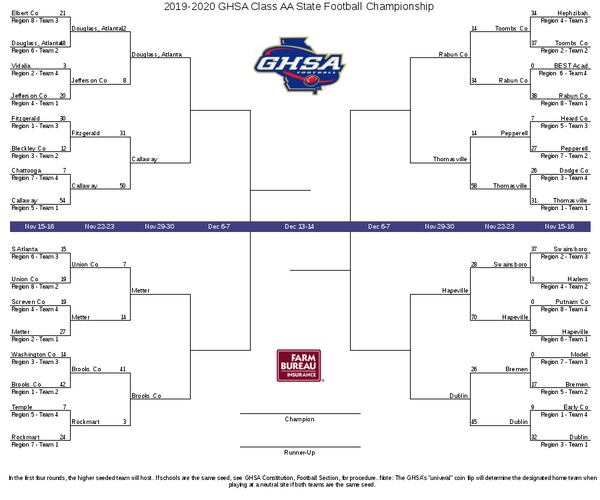 GHSA.net