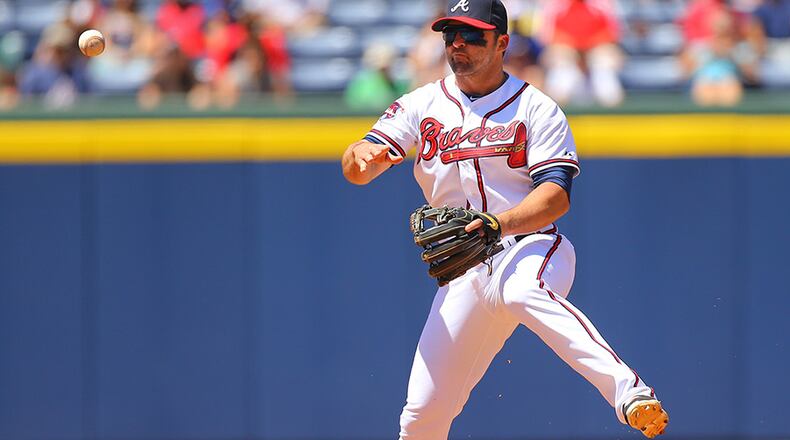 The Braves' plan call for keeping struggling second baseman Dan Uggla, "if he can be productive in this role."