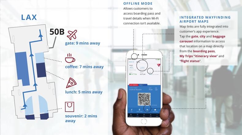 Source: Delta Air Lines
