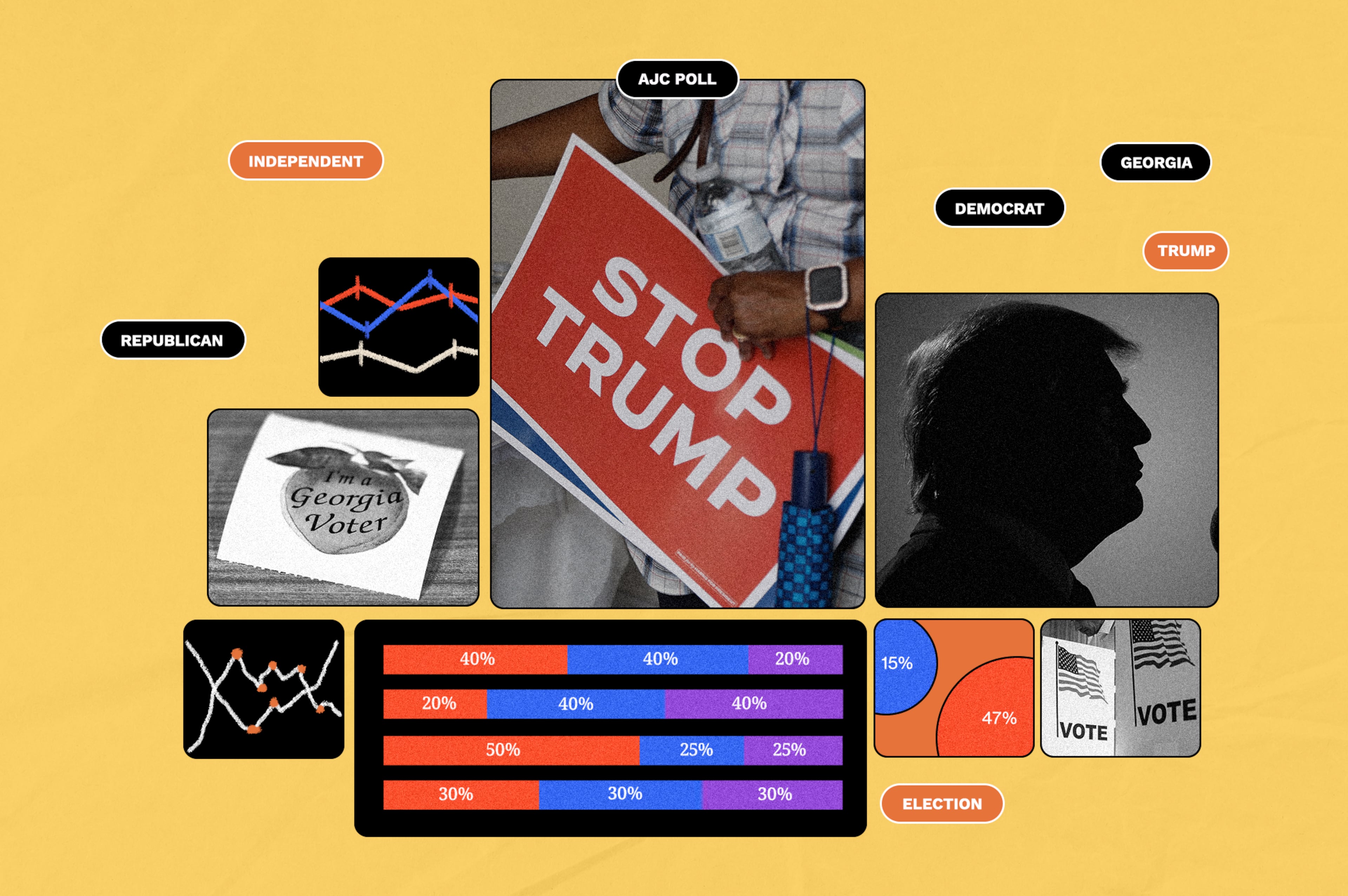 AJC Polling - Democrats Against Trump