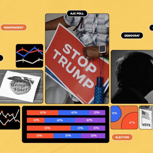 (Photo Illustration: Philip Robibero / AJC | Source: Getty, Unsplash)