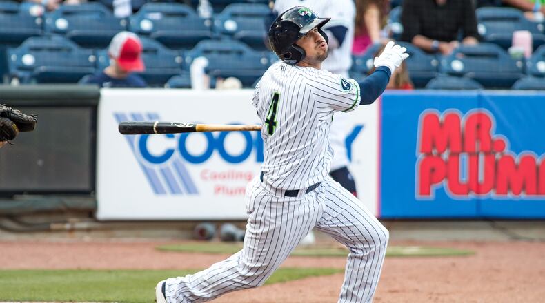 Sean Kazmar, a 36-year old playing for the Gwinnett Stripers, was recently called up to the Braves.