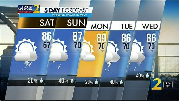 Saturday's Weather-Traffic