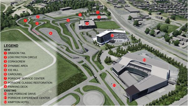 The Porsche Experience Center